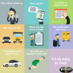 needham moms love my tire guys