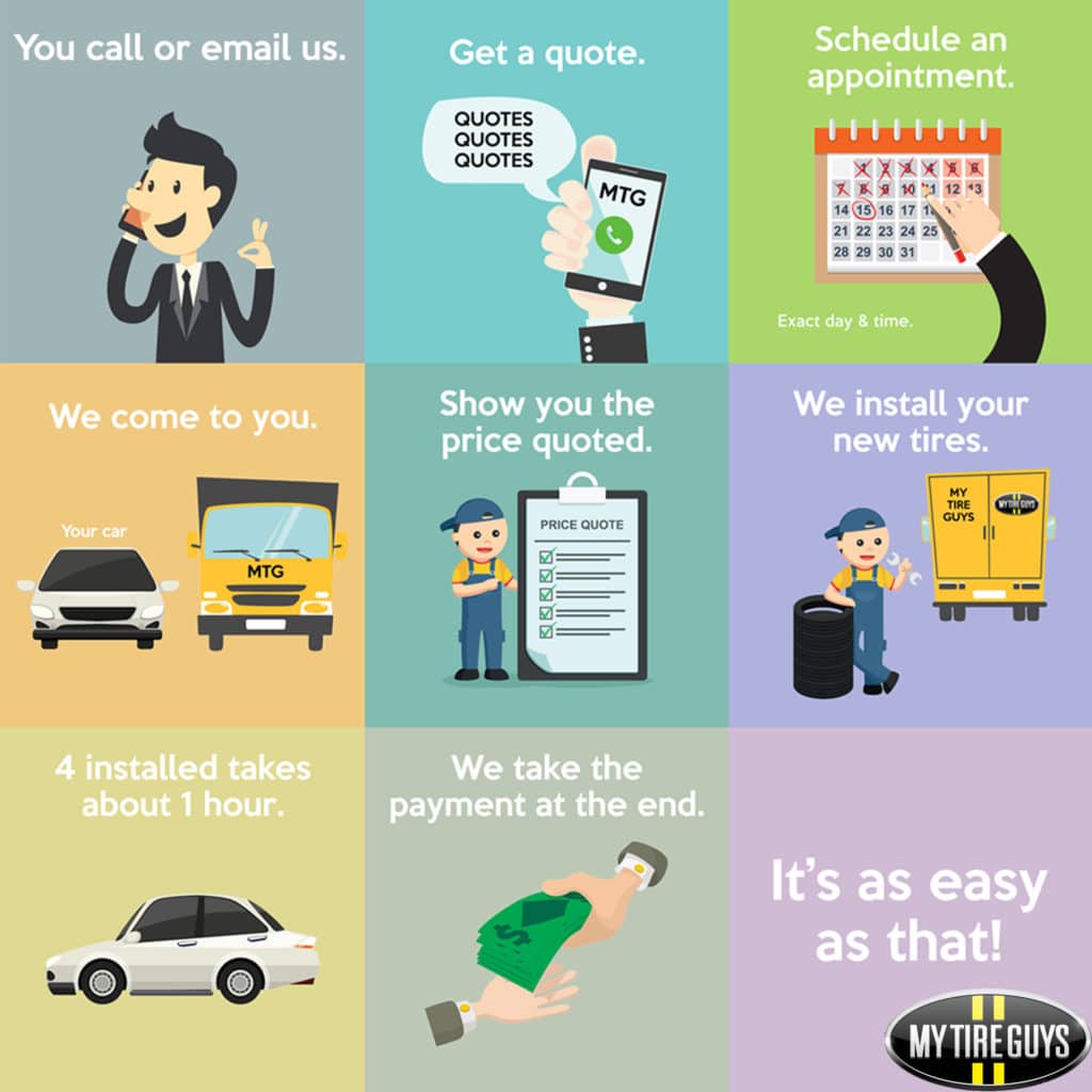 My Tire Guys Massachusetts | Mobile Service Throughout Boston